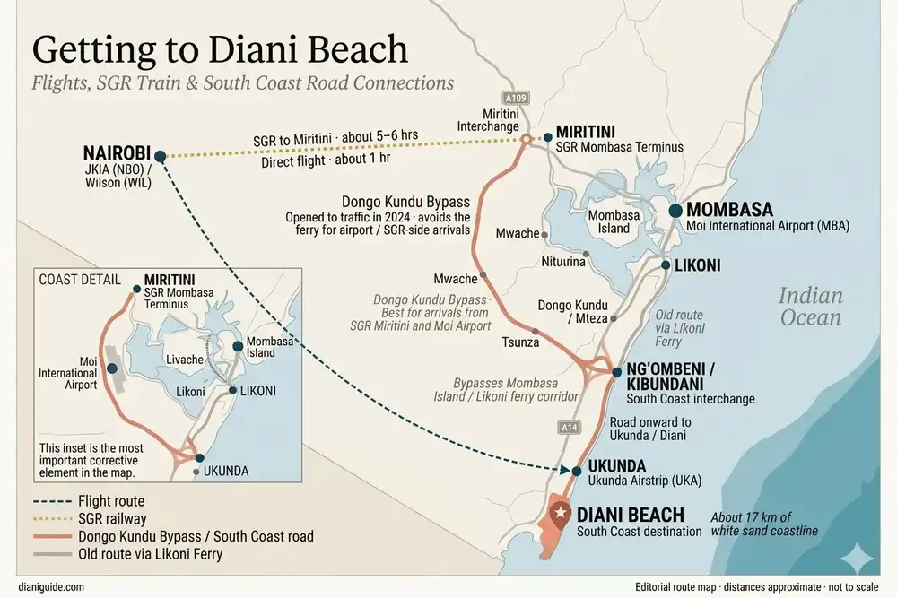 Map of Kenya showing airports, SGR train route, and roads to Diani Beach